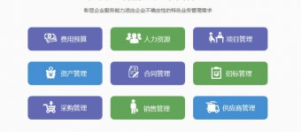 合同管理