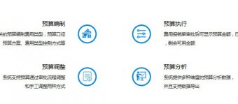 费控及费用预算管理——致远OA