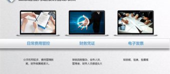 发票+费控+网报+核算一体化，三维通讯协同财务应用分享！